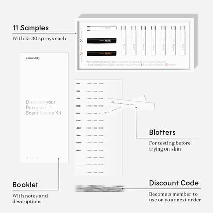 Personal Discovery Kit