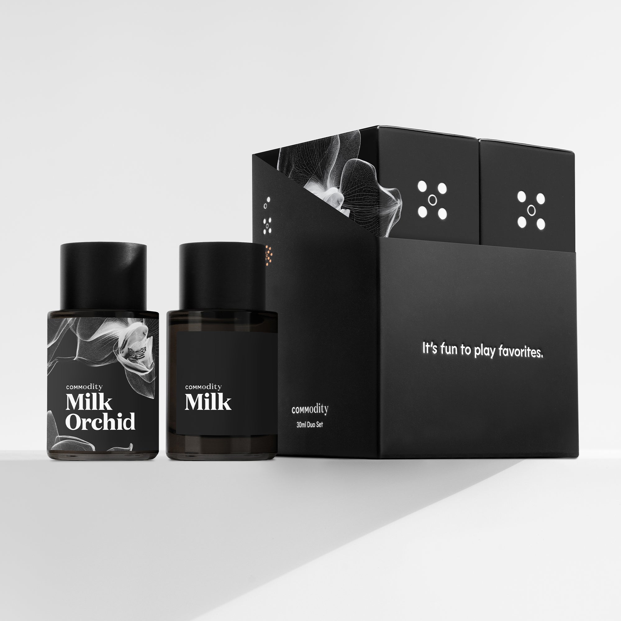 Milk Orchid – Commodity UK